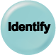 Identity